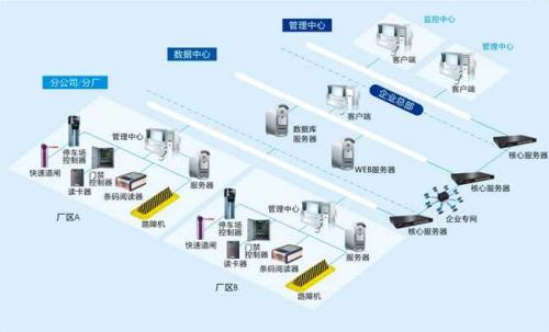 衡水桃城区食堂收费管理系统七号